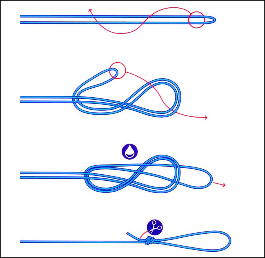Как правильно завязать узелок. Рыболовный узел восьмерка схема. Незатягивающаяся петля на леске для поводка. Рыбацкий узел восьмерка. Рыбацкий узел восьмерка схема.