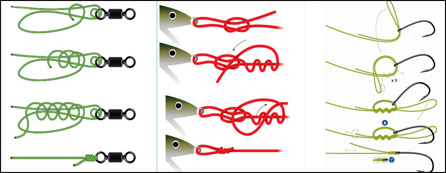 Useful Knots For Fishing