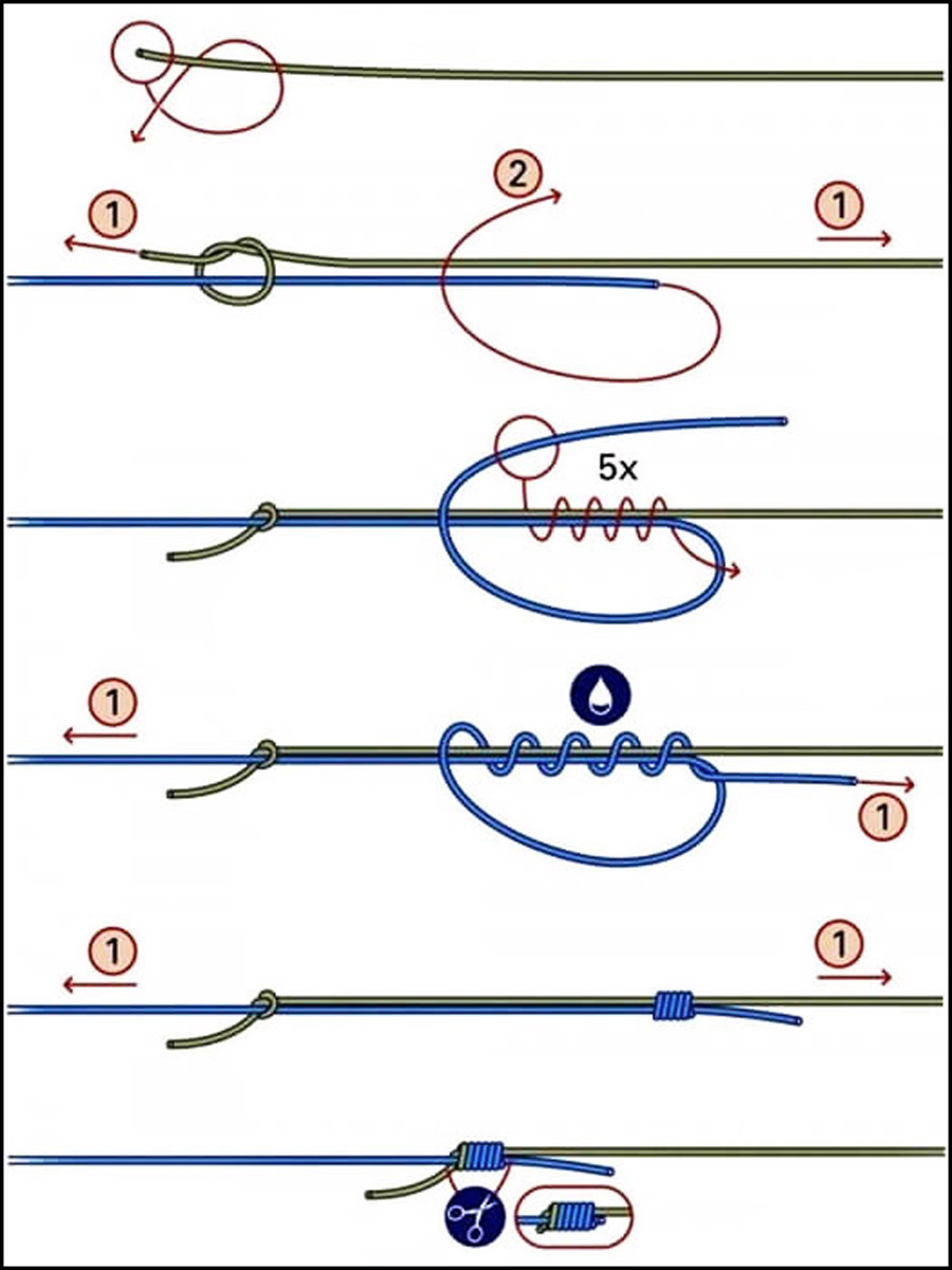 How To Tie A Leader To Main Line - howtofg