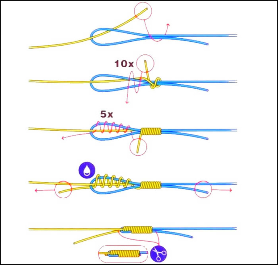 Как связать леску. Узел Олбрайт для плетенки и лески. Узел Олбрайт для ШОК лидера схема. Узел Олбрайт для плетенки. Узел Олбрайт для плетенки и флюрокарбона.