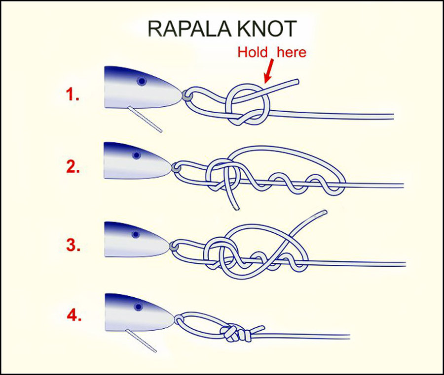 Rapala Fishing Kknot