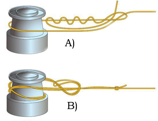 two types of knots 