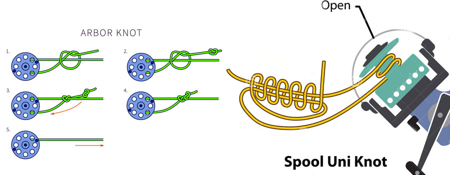 How to tie an Arbor Knot by Abu Garcia 