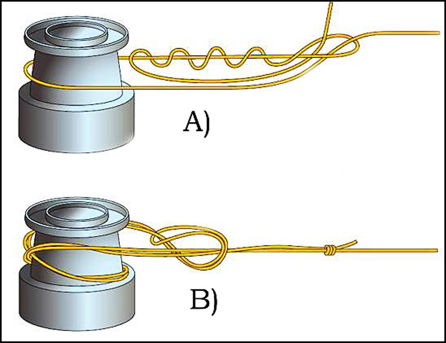 best knots for setting the line on the reel