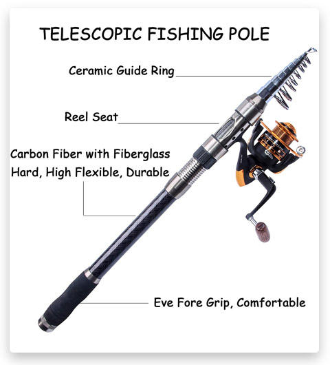 Agool Telescopic Rod