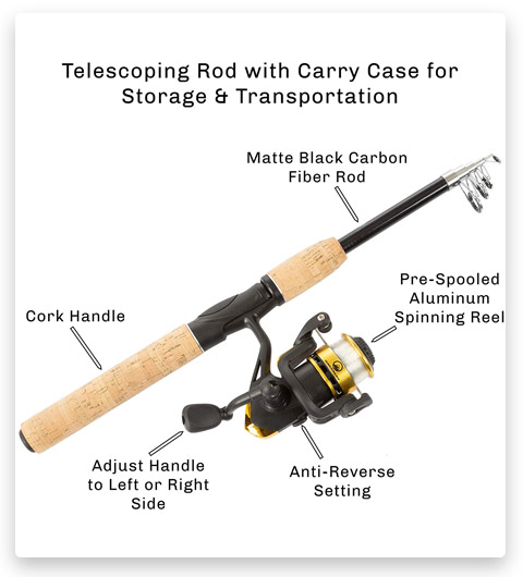 Wakeman Telescoping Fishing Rod