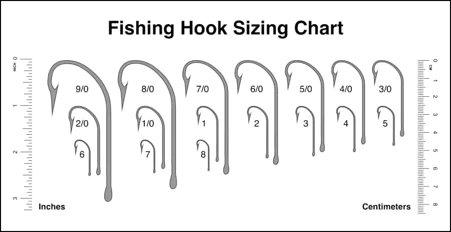 Fishing Hook Sizing Chart