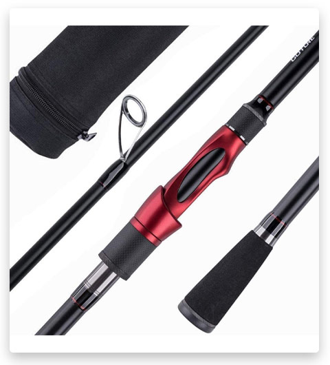 goture travel rod review