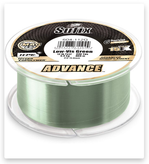 Sufix Tritanium Plus Mono 1/4 lb spool Copolymer Fishing Line-Pick Color/Test 