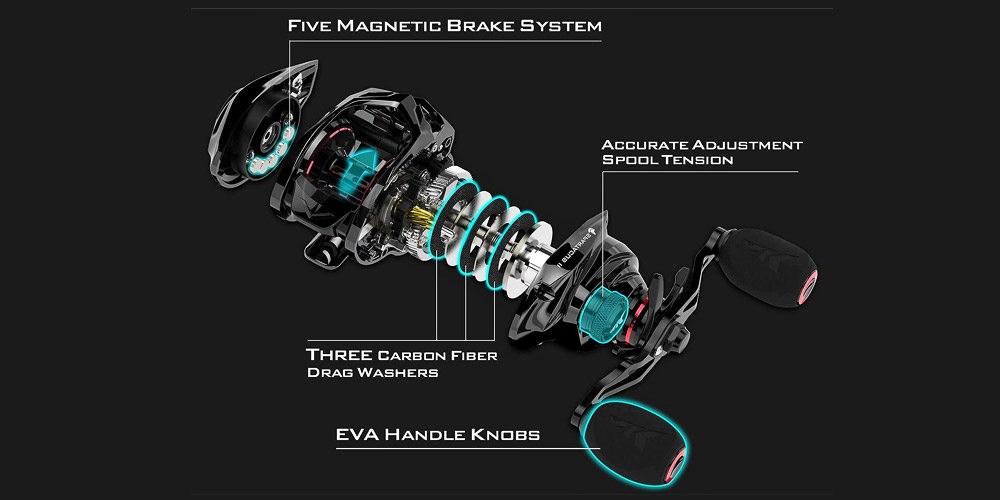 Kastking Brake System