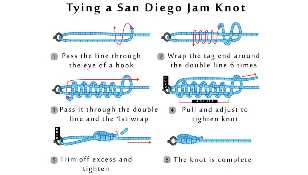 The San Diego Jam Knot