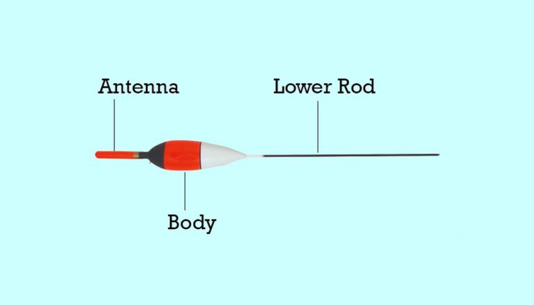 How To Attach A Bobber To A Fishing Line - Bobber Stopper Knot