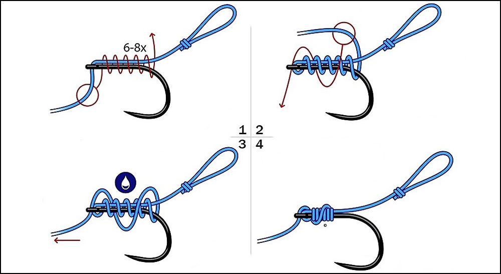 Knotless Fishing Knot