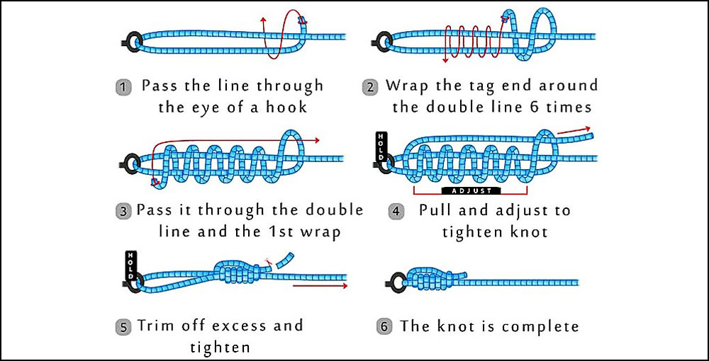 San Diego Jam Fishing Knot