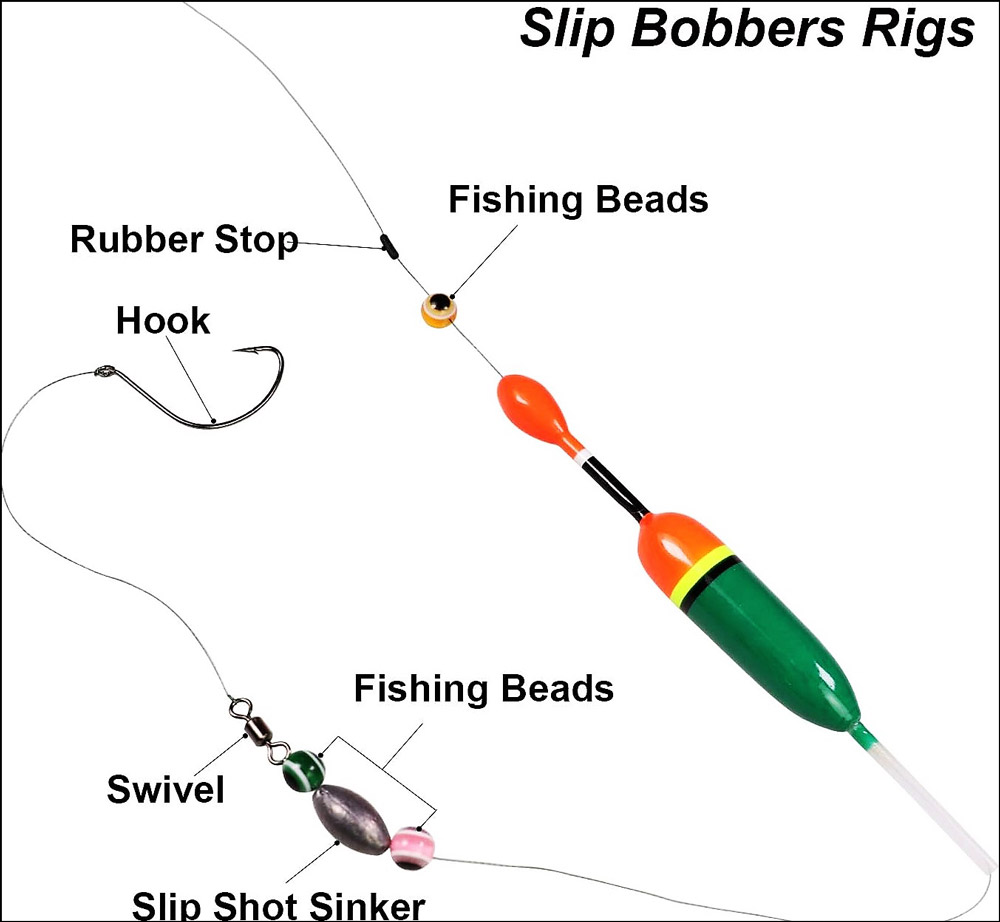 Setting Up Fishing Rod - Slip Bobber Rigs