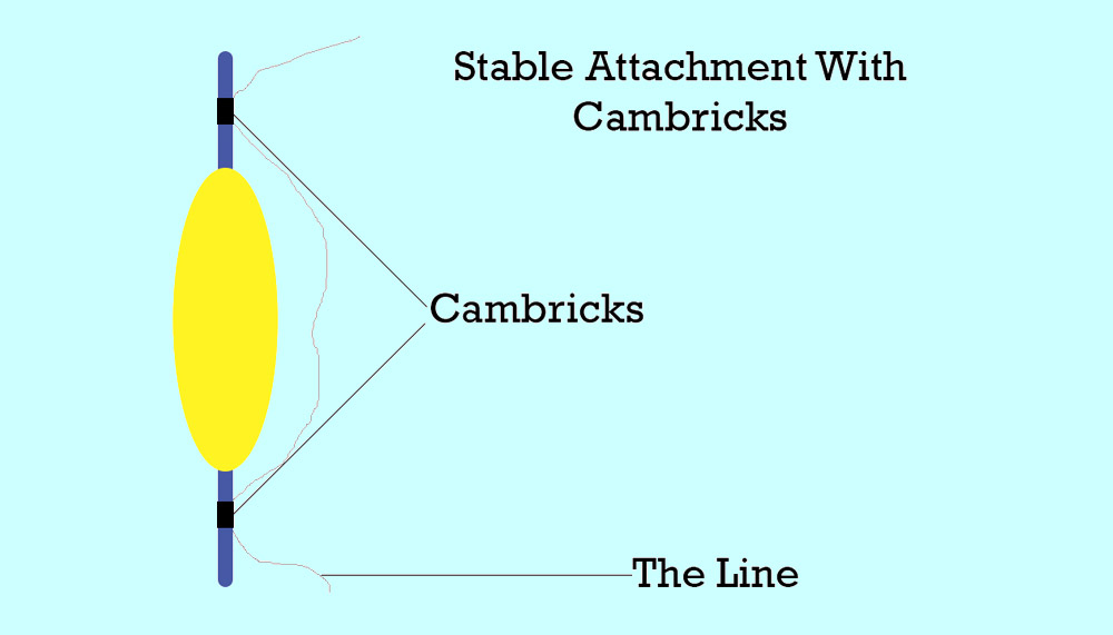 Stable Fishing Bobber Designs With Cambricks