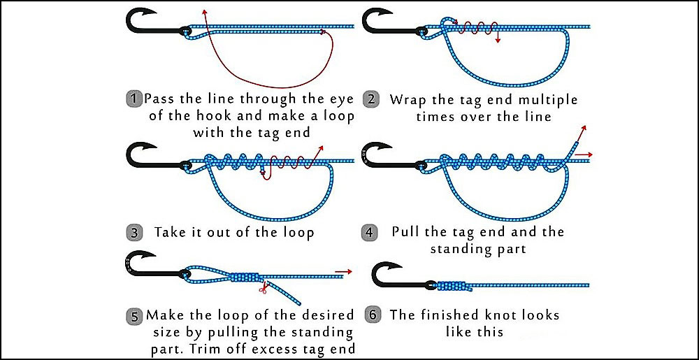 Uni Fishing Knot