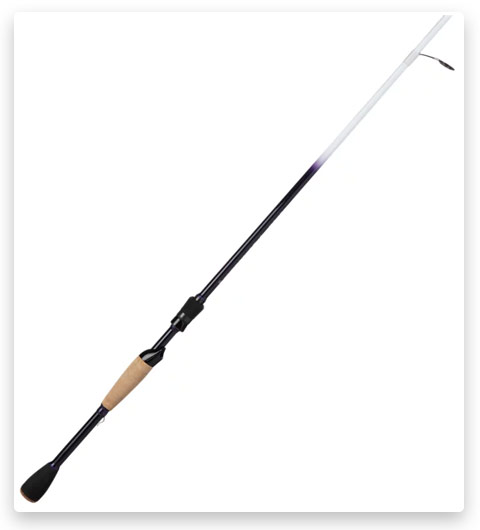 Duckett Fishing Incite Spinning Rod